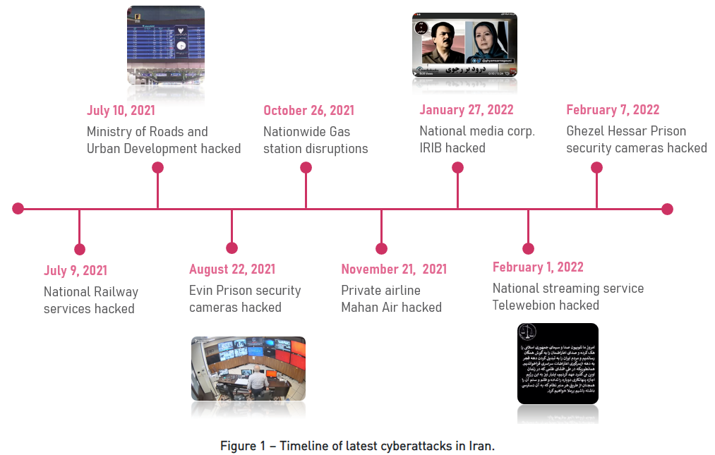 图片[2]-黑客在伊朗国营广播电视上呼吁暗杀最高领袖-渗透云记 - 专注于网络安全与技术分享