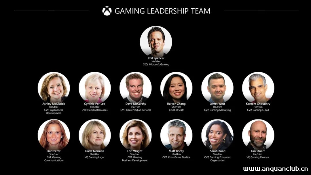 图片[2]-微软及游戏行业史上最大收购：以687亿美元收购动视暴雪-渗透云记 - 专注于网络安全与技术分享
