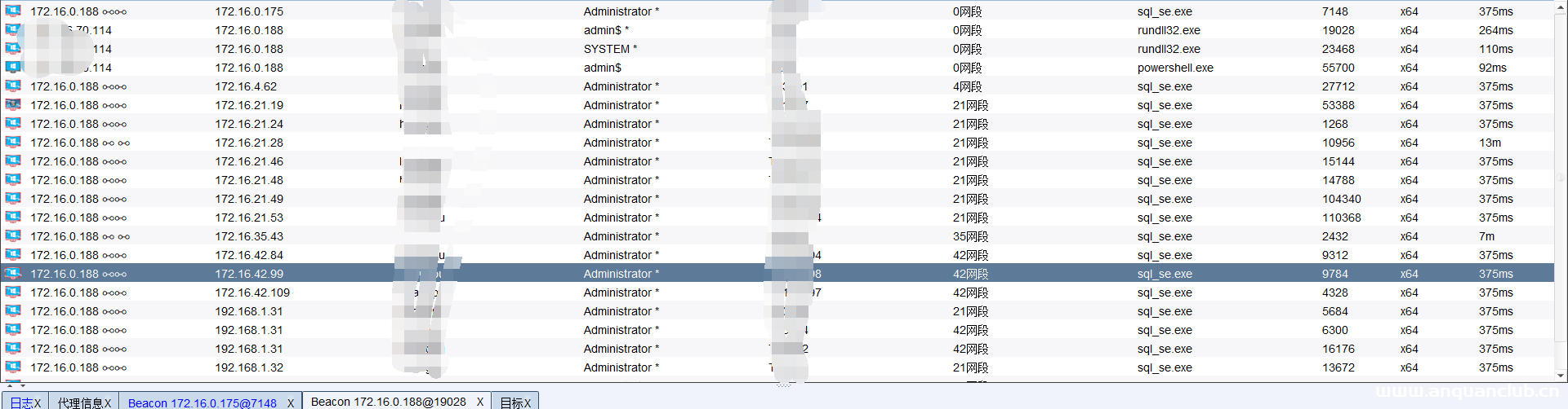 图片[9]-安服仔某渗透项目实战-渗透云记 - 专注于网络安全与技术分享
