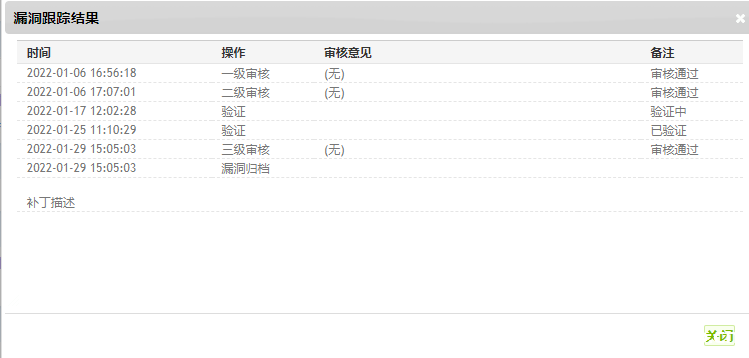 图片[8]-记一次CNVD原创漏洞证书挖掘-渗透云记 - 专注于网络安全与技术分享