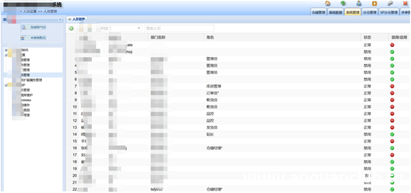 图片[9]-记一次JS未授权访问漏洞-渗透云记 - 专注于网络安全与技术分享