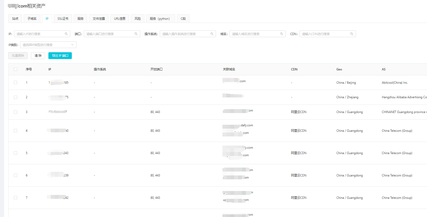 图片[4]-记一次某贷款公司从0到100的渗透测试记录-渗透云记 - 专注于网络安全与技术分享
