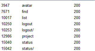 图片[4]-空白页面不要慌，我来跟你讲一讲-渗透云记 - 专注于网络安全与技术分享