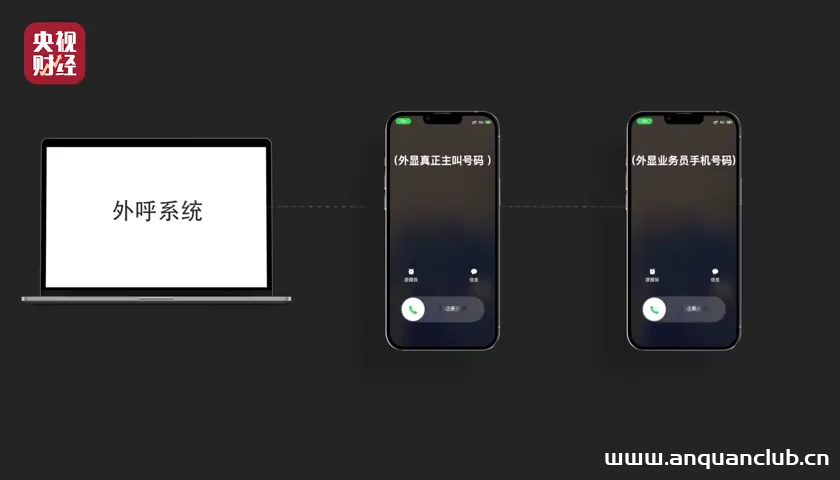 图片[2]-直击3·15晚会，网络信息安全成焦点！-渗透云记 - 专注于网络安全与技术分享