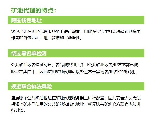 2021年挖矿木马趋势报告