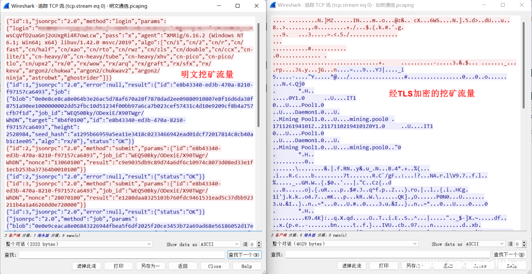 2021年挖矿木马趋势报告