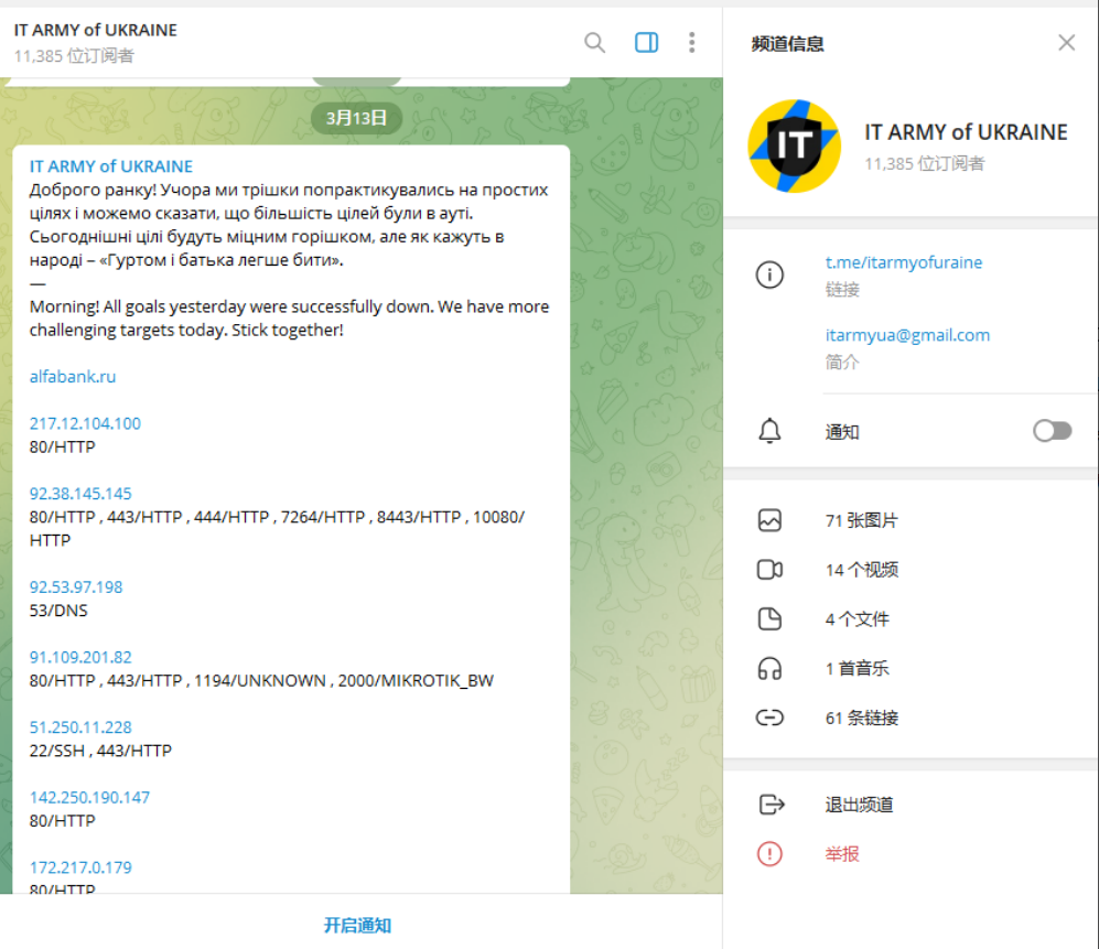 乌克兰网军使用的DDoS工具