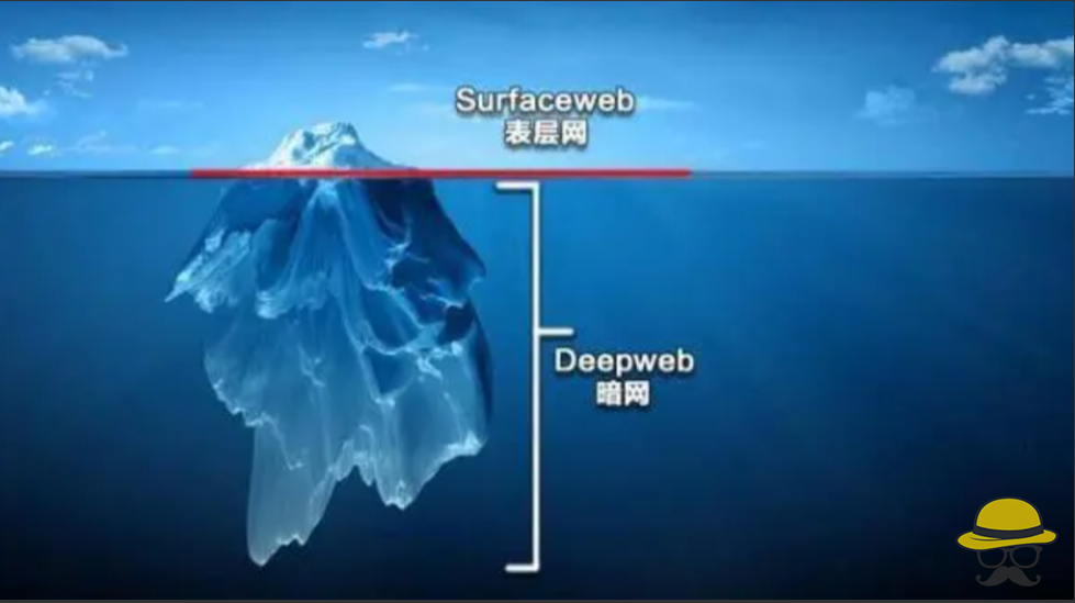 关于暗网的知识科普-渗透云记 - 专注于网络安全与技术分享