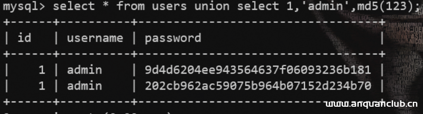 图片[5]-[GXYCTF2019]BabySQli-渗透云记 - 专注于网络安全与技术分享