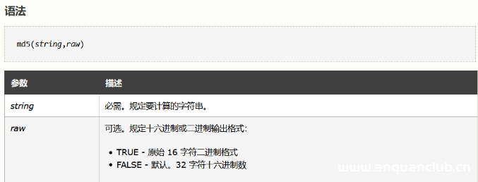 图片[2]-[BJDCTF2020]Easy MD5 – buu刷题笔记-渗透云记 - 专注于网络安全与技术分享