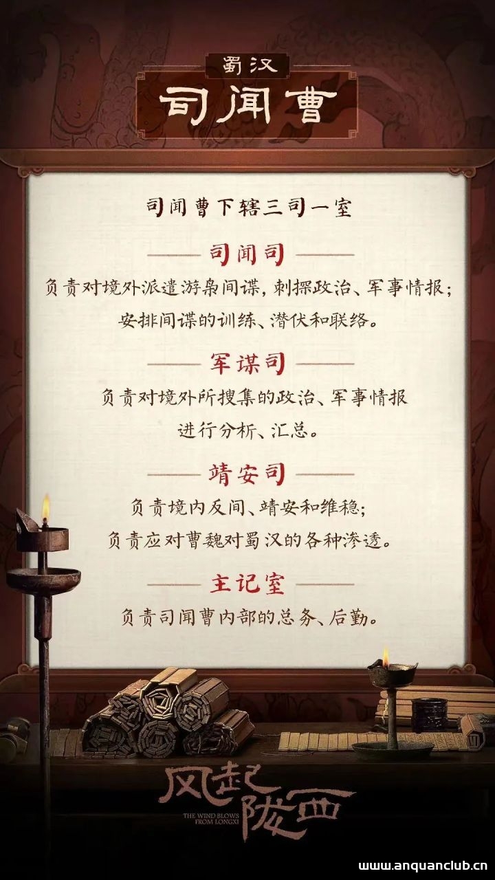 图片[5]-从《风起陇西》看企业数据安全-渗透云记 - 专注于网络安全与技术分享