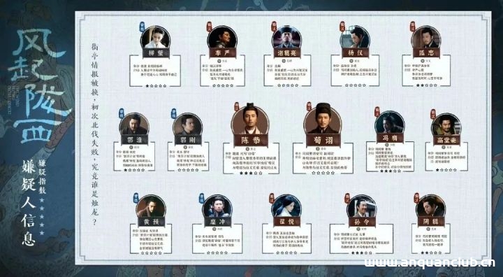 图片[4]-从《风起陇西》看企业数据安全-渗透云记 - 专注于网络安全与技术分享