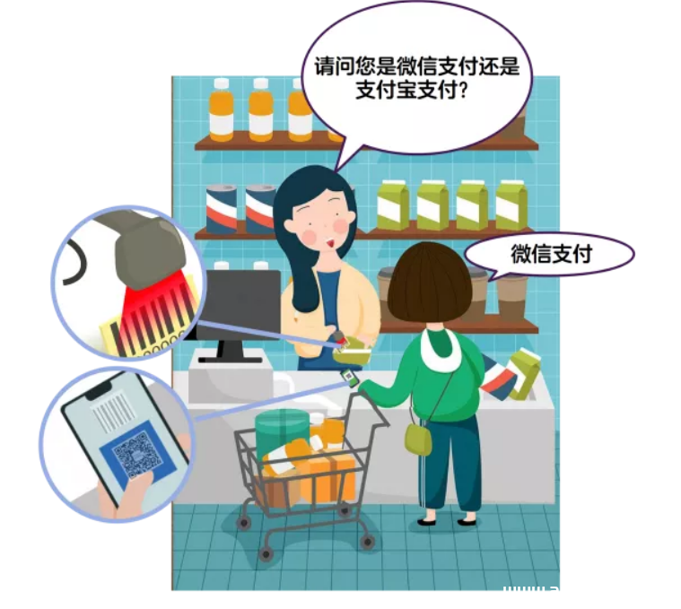 图片[5]-【分享】你真的了解二维码吗？-渗透云记 - 专注于网络安全与技术分享