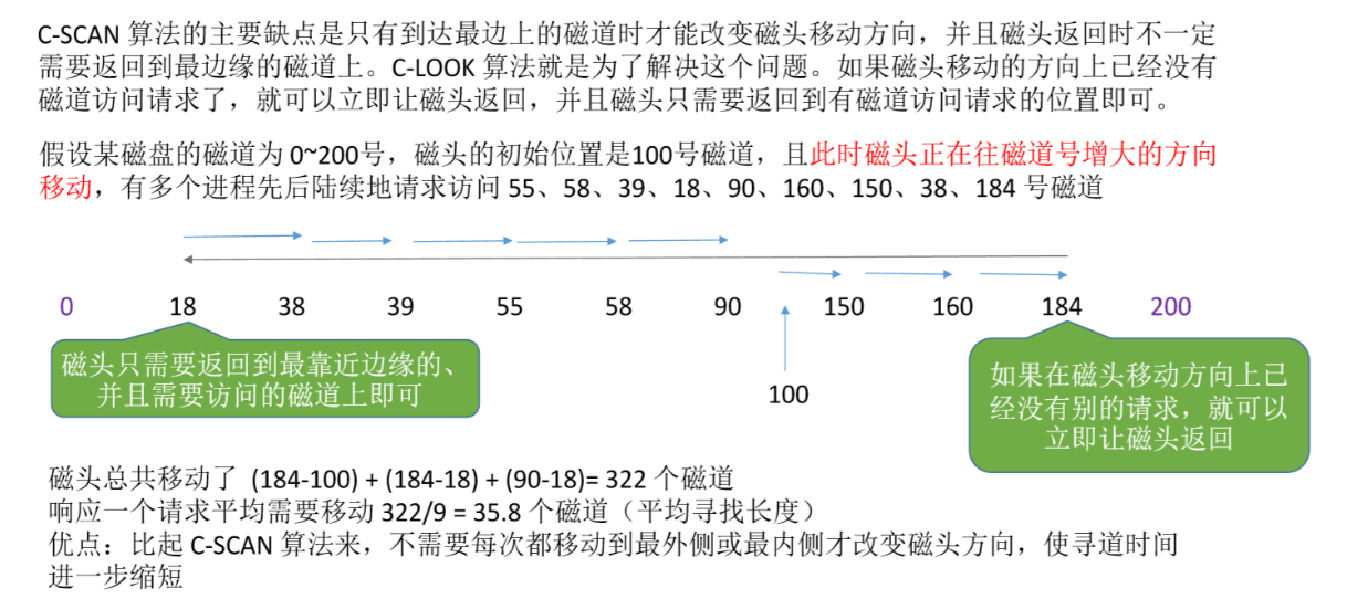 图片[11]-操作系统 OS之磁盘调度算法（FCFS、SSTF、SCAN、LOOK、S-SCAN、C-LOOK）-渗透云记 - 专注于网络安全与技术分享