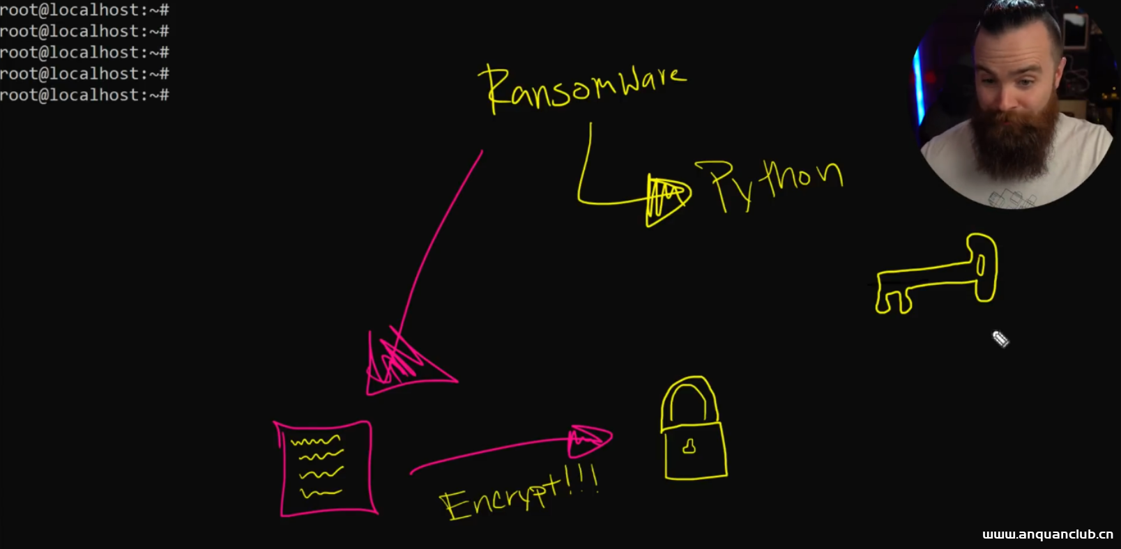 如何使用Python编写一个简单好玩的勒索程序？-渗透云记 - 专注于网络安全与技术分享