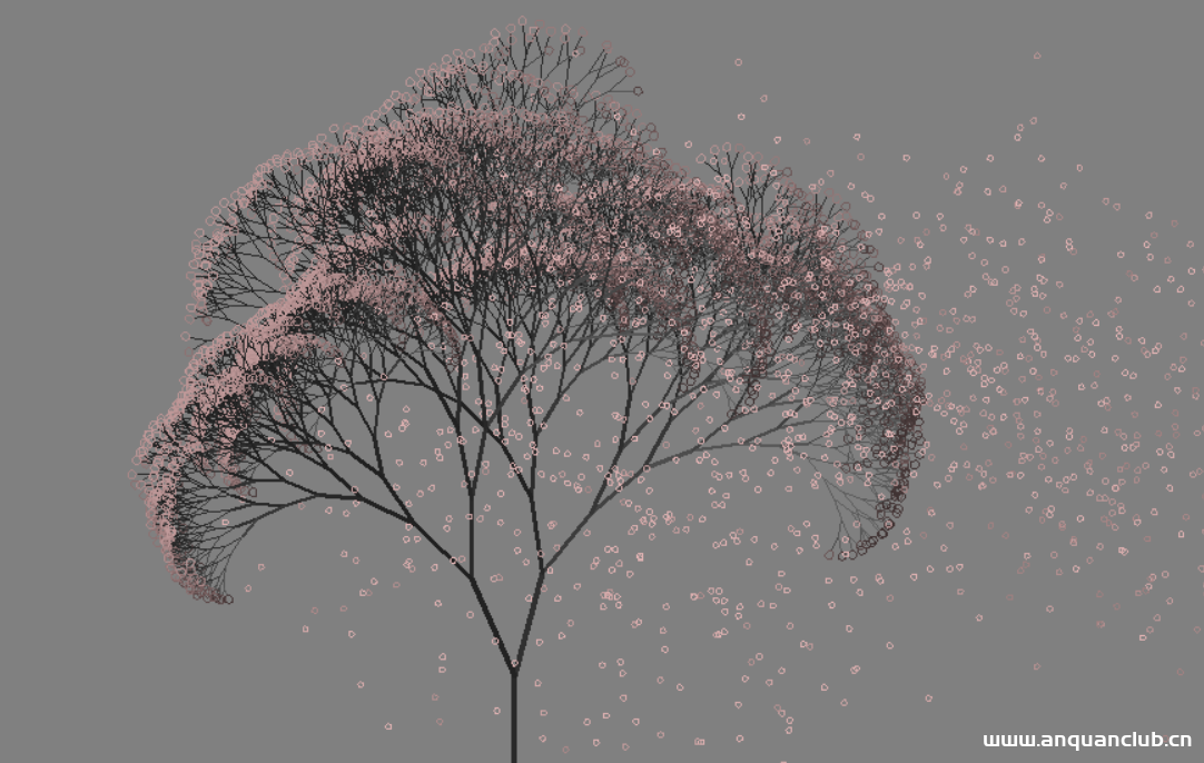 【代码分享】心情不好的时候，用 Python 画棵樱花树送给自己吧-渗透云记 - 专注于网络安全与技术分享