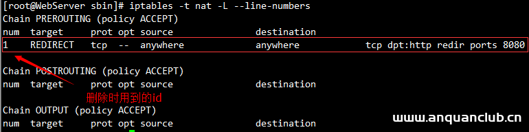 图片[5]-Linux系统下Tomcat使用80端口的方法_Linux-渗透云记 - 专注于网络安全与技术分享