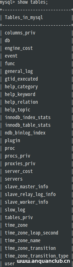 图片[10]-在Ubuntu/Linux环境下使用MySQL开放/修改3306端口和开放访问权限_Linux-渗透云记 - 专注于网络安全与技术分享