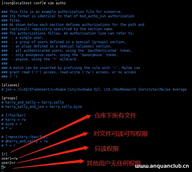 图片[2]-Linux下安装SVN服务端的方法步骤_Linux-渗透云记 - 专注于网络安全与技术分享
