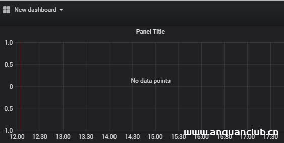 图片[13]-基于docker 搭建Prometheus+Grafana的过程详解_docker-渗透云记 - 专注于网络安全与技术分享