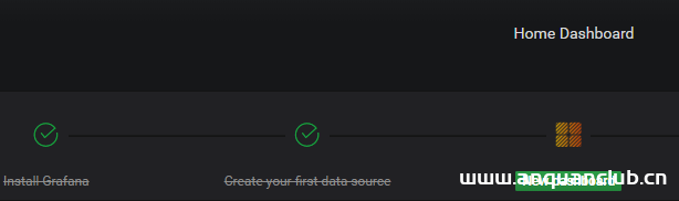 图片[11]-基于docker 搭建Prometheus+Grafana的过程详解_docker-渗透云记 - 专注于网络安全与技术分享