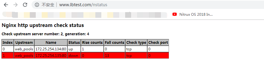 图片[5]-nginx实现动静分离的示例代码_nginx-渗透云记 - 专注于网络安全与技术分享