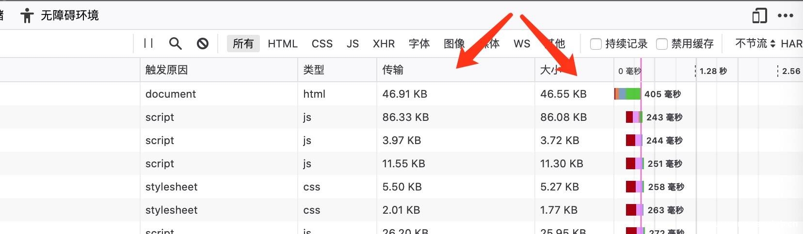 图片[2]-Nginx基于gzip压缩提高访问速度_nginx-渗透云记 - 专注于网络安全与技术分享