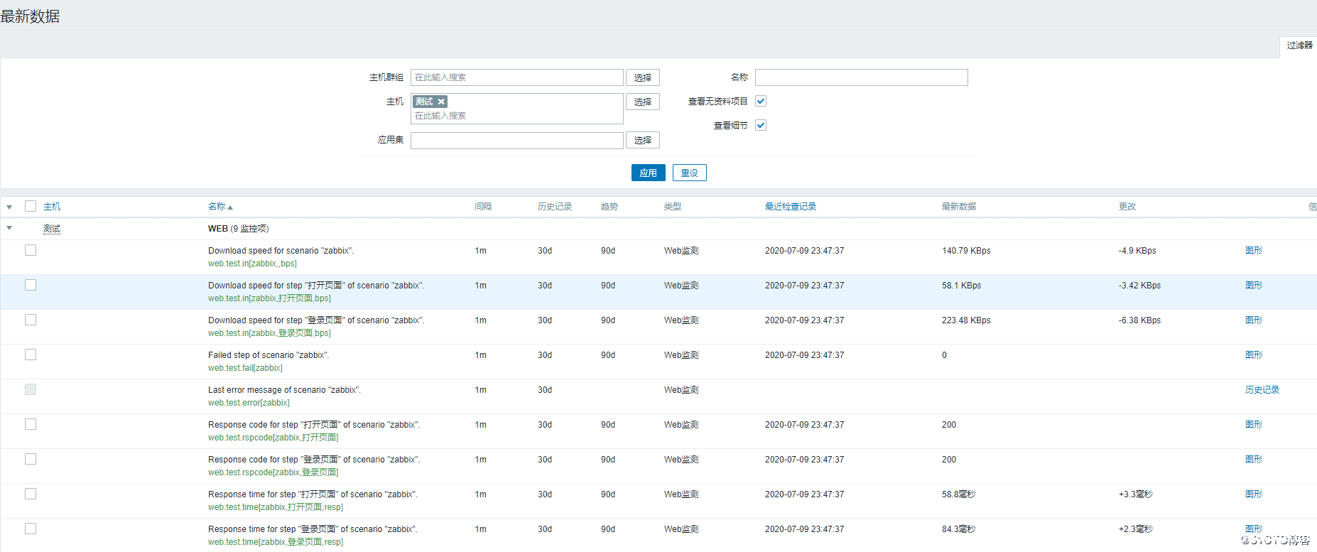 图片[14]-Zabbix WEB监测实现过程图解_zabbix-渗透云记 - 专注于网络安全与技术分享