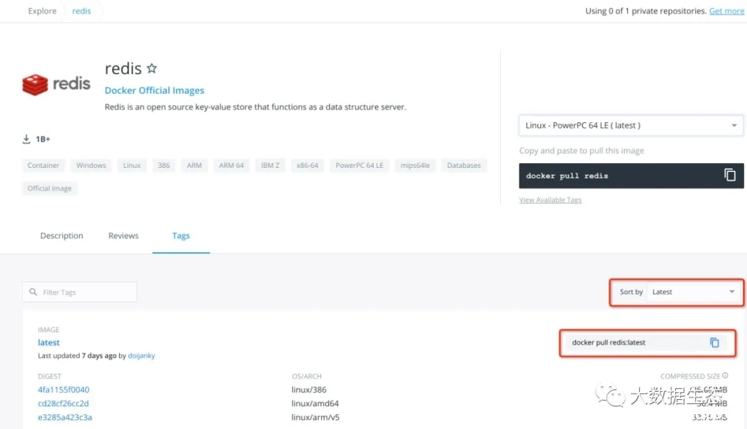 在Docker中使用Redis的步骤详解_docker-渗透云记 - 专注于网络安全与技术分享