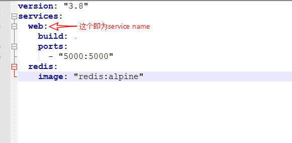 详解docker compose 用法_docker-渗透云记 - 专注于网络安全与技术分享