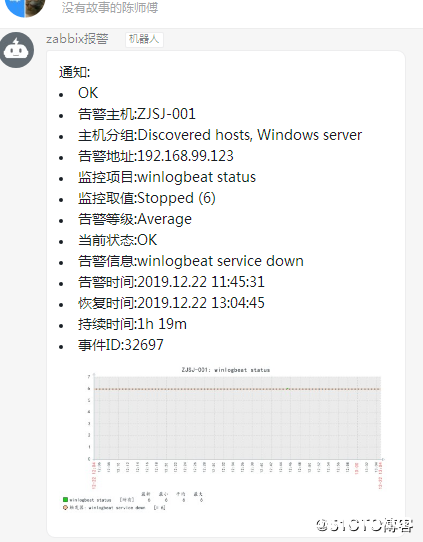 图片[9]-Zabbix配置钉钉的带图片报警功能_zabbix-渗透云记 - 专注于网络安全与技术分享