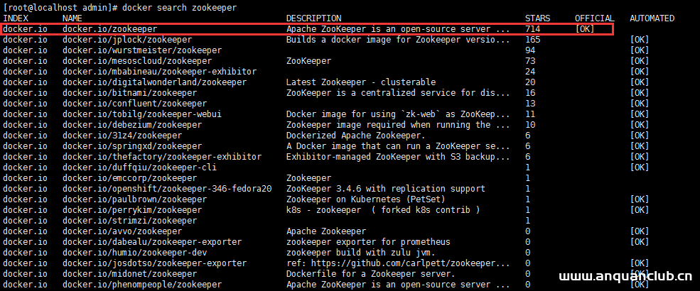 Docker下安装zookeeper(单机和集群)_docker-渗透云记 - 专注于网络安全与技术分享