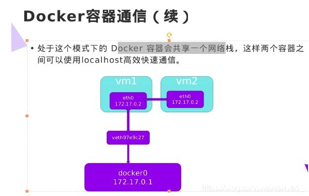 Docker容器间通信与外网通信的操作_docker-渗透云记 - 专注于网络安全与技术分享