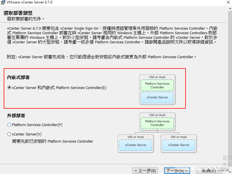 图片[4]-VMware vCenter 6.7 安装过程(图文教程)_VMware-渗透云记 - 专注于网络安全与技术分享