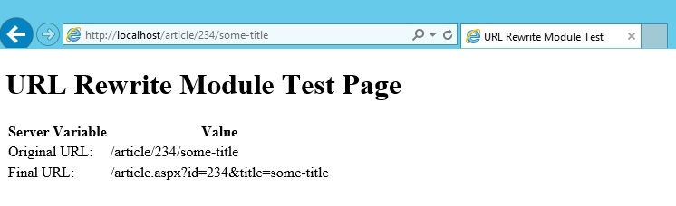 图片[6]-URL Rewrite Module 2.1 URL重写模块规则写法_服务器其它-渗透云记 - 专注于网络安全与技术分享