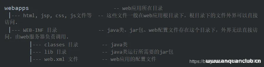 图片[12]-Linux安装与卸载Tomcat8的详细图文教程_Tomcat-渗透云记 - 专注于网络安全与技术分享