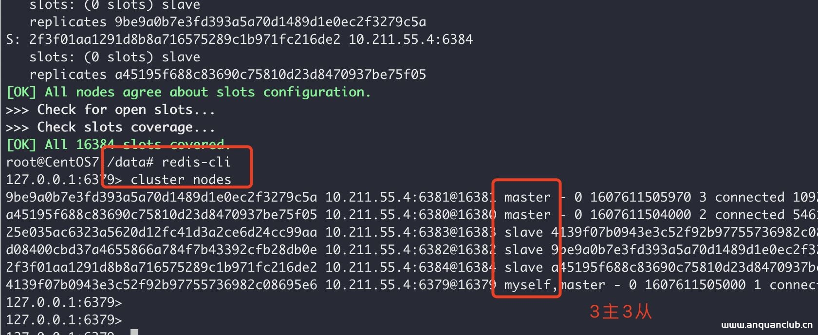 图片[4]-基于Docker搭建Redis主从集群的实现_docker-渗透云记 - 专注于网络安全与技术分享