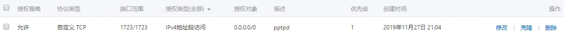 阿里云ubuntu16.04如何搭建pptpd服务_Linux-渗透云记 - 专注于网络安全与技术分享