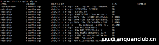 图片[5]-详解六种减小Docker镜像大小的方法_docker-渗透云记 - 专注于网络安全与技术分享