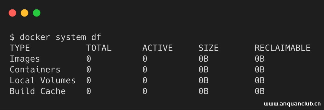 图片[3]-如何清理 Docker 占用的磁盘空间的方法_docker-渗透云记 - 专注于网络安全与技术分享
