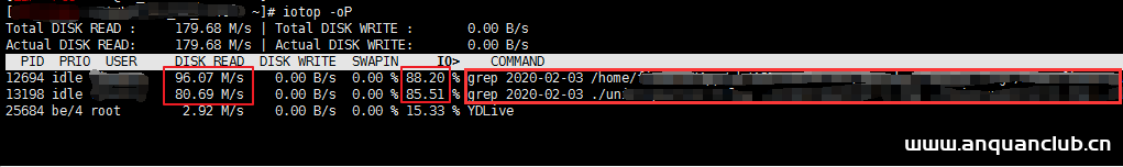 图片[2]-Linux 查看磁盘IO并找出占用IO读写很高的进程_Linux-渗透云记 - 专注于网络安全与技术分享