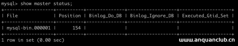 图片[4]-基于Docker的MySQL主从复制环境搭建的实现步骤_docker-渗透云记 - 专注于网络安全与技术分享