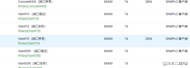 Zabbix如何使用过滤器实现监控_zabbix-渗透云记 - 专注于网络安全与技术分享