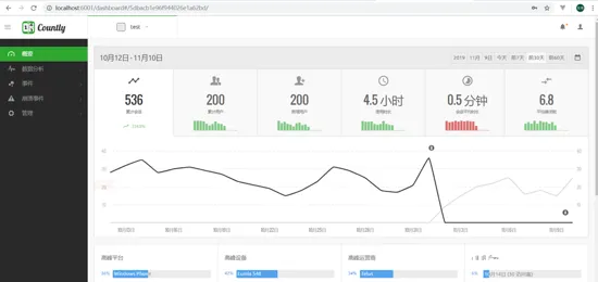 图片[4]-win10中docker部署和运行countly-server的流程_docker-渗透云记 - 专注于网络安全与技术分享
