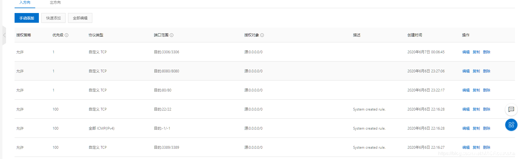 图片[12]-详细部署阿里云服务器全过程(图文教程)_Linux-渗透云记 - 专注于网络安全与技术分享