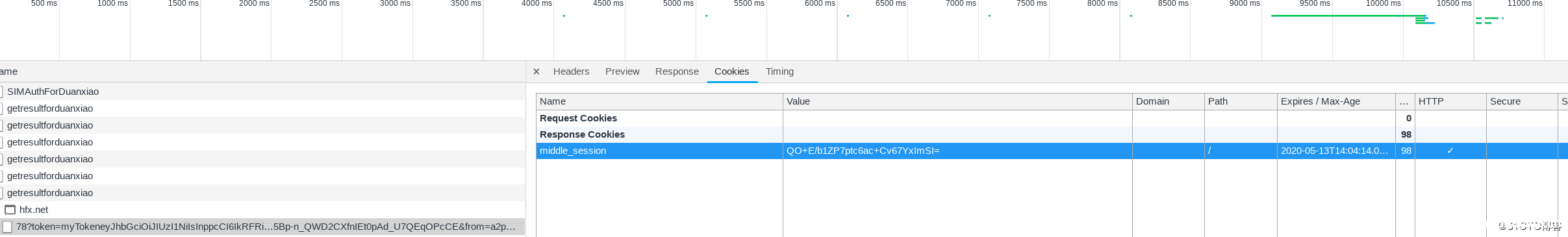 图片[2]-nginx cookie有效期讨论小结_nginx-渗透云记 - 专注于网络安全与技术分享