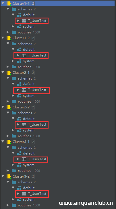 图片[5]-以示例讲解Clickhouse Docker集群部署以及配置_docker-渗透云记 - 专注于网络安全与技术分享