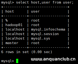 图片[15]-VMware workstation16 中Centos7下MySQL8.0安装过程及Navicat远程连接_VMware-渗透云记 - 专注于网络安全与技术分享