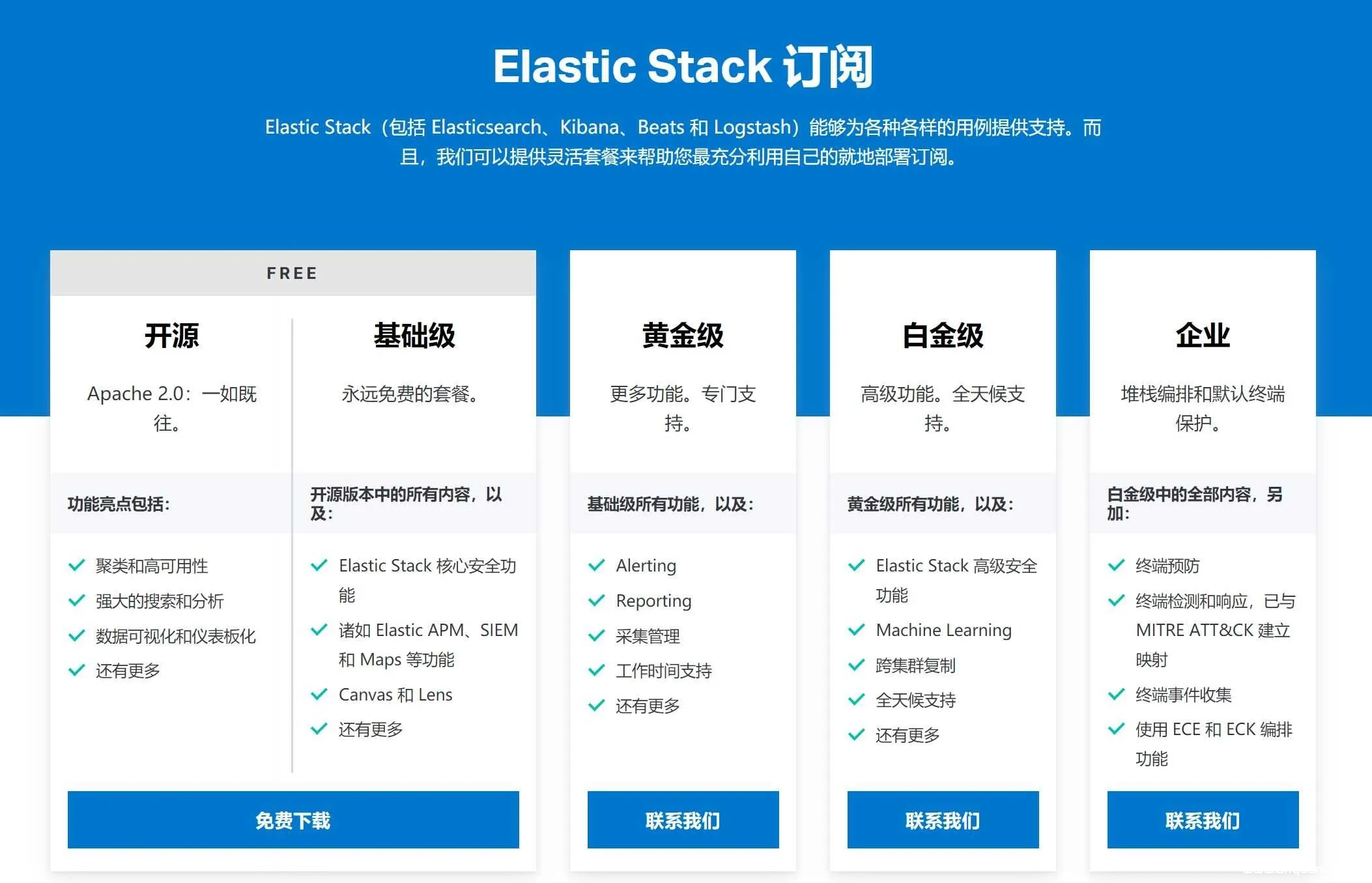 docker安装Elasticsearch7.6集群并设置密码_docker-渗透云记 - 专注于网络安全与技术分享