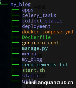 图片[4]-Docker部署Django+Mysql+Redis+Gunicorn+Nginx的实现_docker-渗透云记 - 专注于网络安全与技术分享